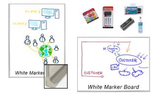 Aluminum Framed White Boards (40+ VALUE LINE Dry Erase Marker Board Sizes)