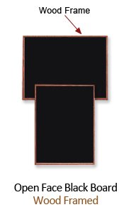 36 x 36 Black Marker Board Wood Framed