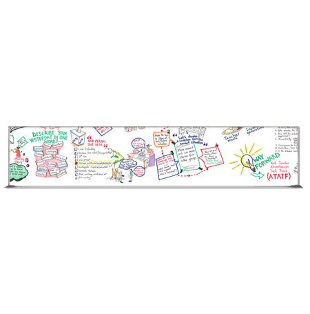 Value Line 12x60 White Dry Erase Marker Board with Aluminum Frame