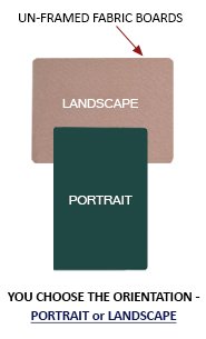 Unframed 24" x 96" Fabric Cork Bulletin Boards (Open Face)